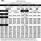 ตรวจหวย30 ธันวาคม 2566